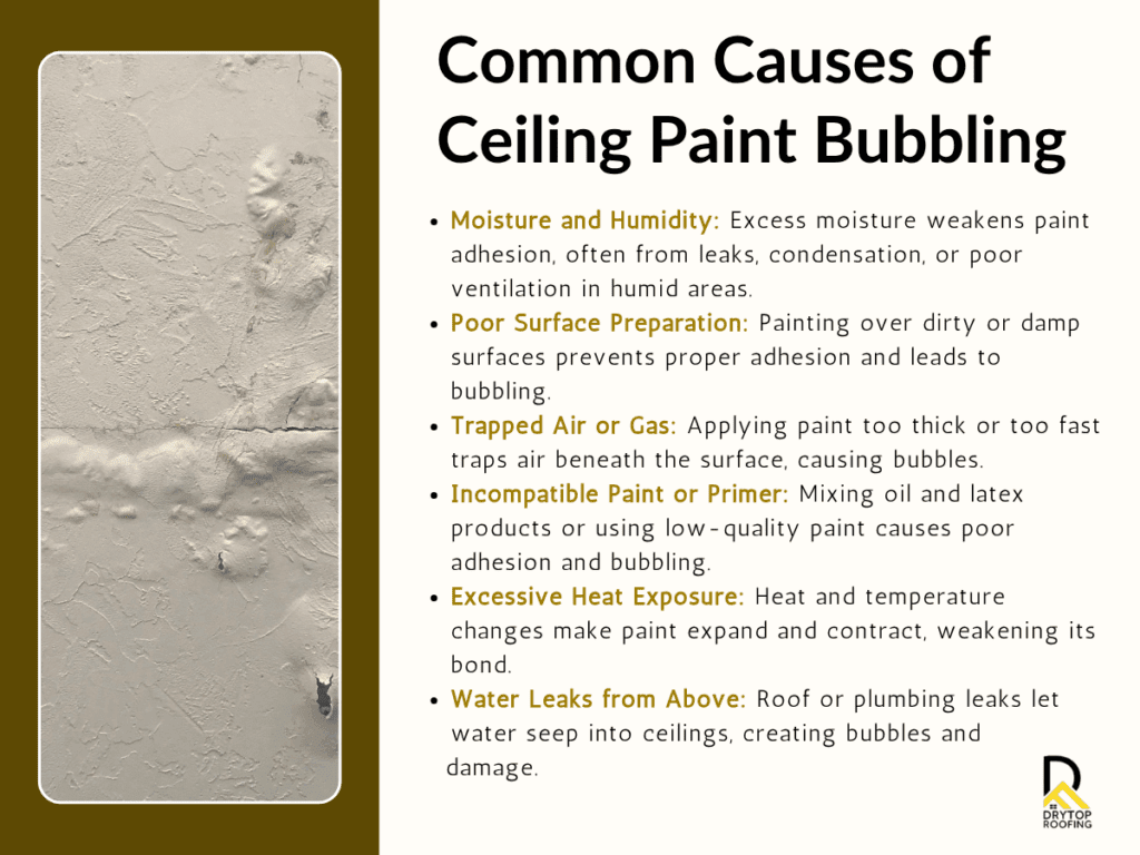 Common Causes of Ceiling Paint Bubbling Common Causes of Ceiling Paint Bubbling