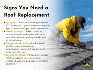 signs you need a roof replacement