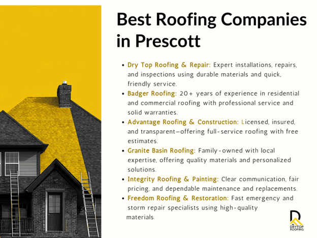 Best roofing company in Prescott, AZ